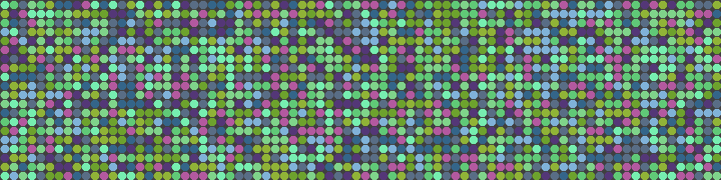 How fast can I identify which files inside a directory are duplicates or each other? /en/posts/2026-03-29_duplicate_files_detection/image.png