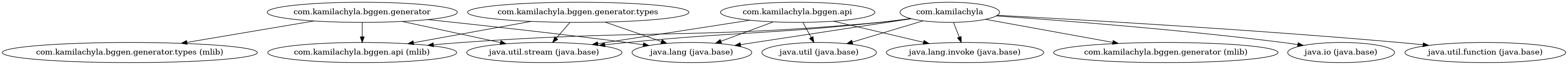 pełny wykres /java-9-jdeps.png