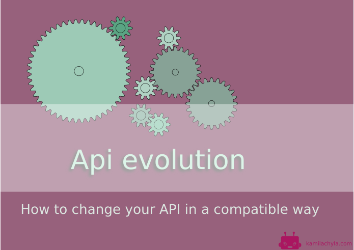 What is API, how it is defined, how to create, test, evolve and maintain it? /posts/api/api.png